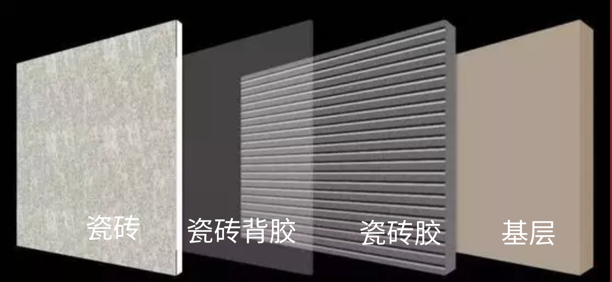 瓷磚膠+背膠被破局，歐耐克免背膠瓷磚膠強勢來襲
